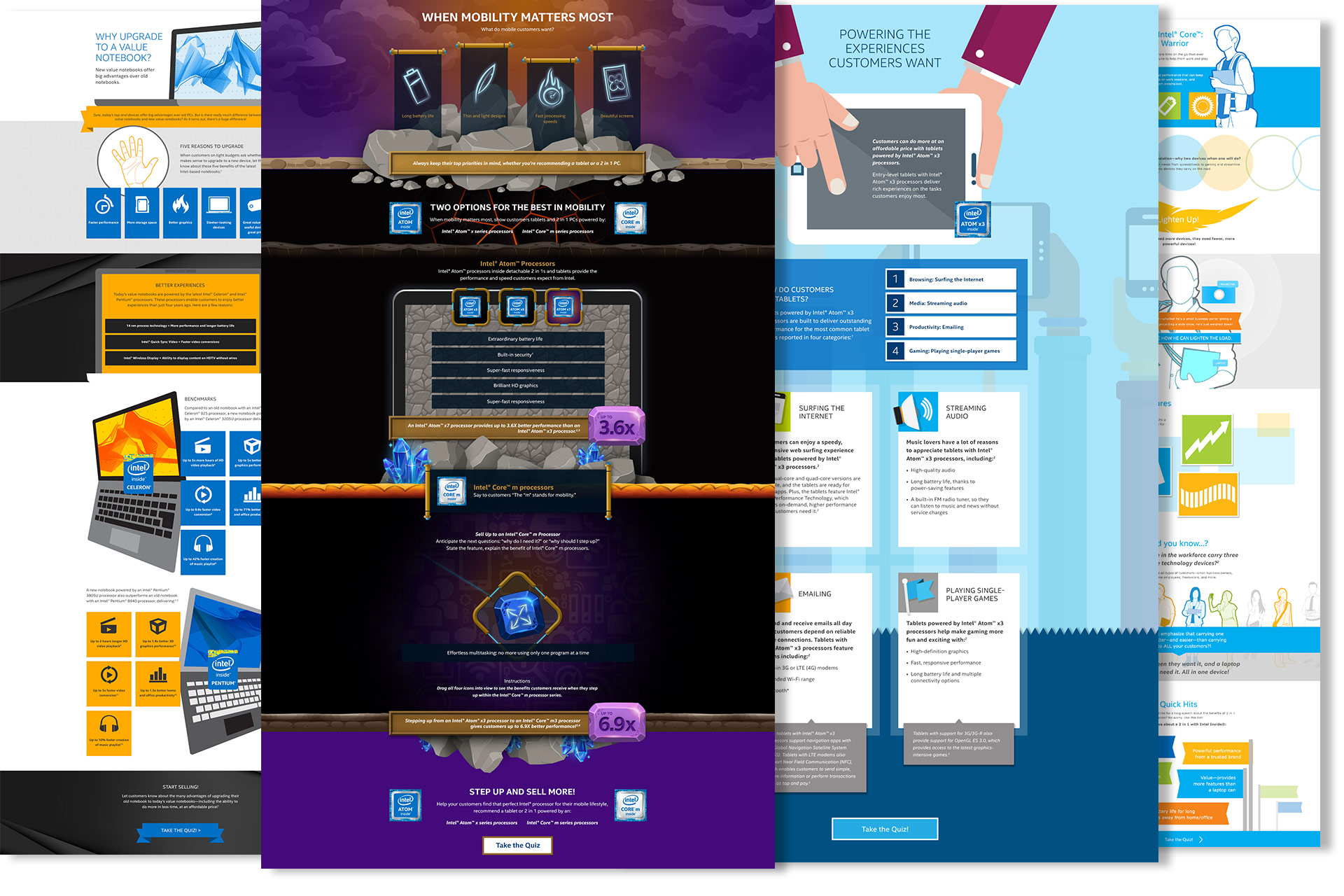Intel Retail Edge Program – Arrested Machine