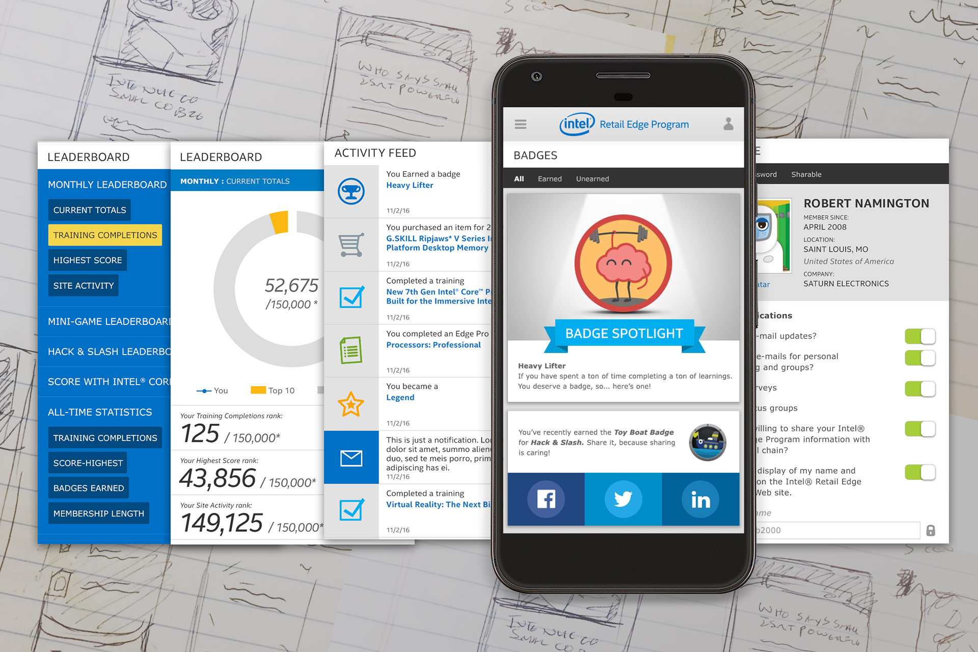 Intel Retail Edge Program – Arrested Machine
