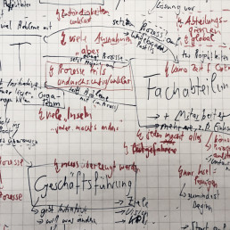 Workflow Designer Flip Chart